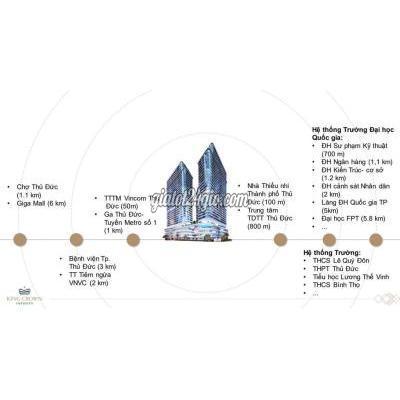 Mua Bán Căn Hộ Chung Cư Thành Phố Thủ Đức - Hồ Chí Minh Bán Căn Hộ 2 Phòng Ngủ King Crown Infinity 7.6 Tỷ Mua Bán Căn Hộ Chung Cư Thành Phố Thủ Đức - Hồ Chí Minh Bán Căn Hộ 2 Phòng Ngủ King Crown Infinity 7.6 Tỷ