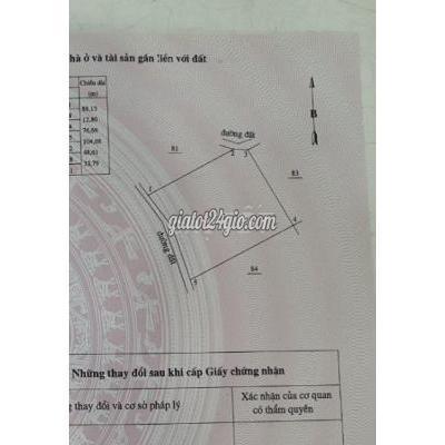 Mua Bán Đất Huyện Bắc Bình - Bình Thuận Chính Chủ Cần Bán Lô Đất 8074m2 Giá 682tr Mặt Tiền Liên Huyện Mua Bán Đất Huyện Bắc Bình - Bình Thuận Chính Chủ Cần Bán Lô Đất 8074m2 Giá 682tr Mặt Tiền Liên Huyện