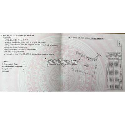 Mua Bán Đất Thị Xã Sa Pa - Lào Cai Chính Chủ Cần Bán Đất View Đẹp Tại Nậm Sài, Thị Xã Sapa, Lào Cai Mua Bán Đất Thị Xã Sa Pa - Lào Cai Chính Chủ Cần Bán Đất View Đẹp Tại Nậm Sài, Thị Xã Sapa, Lào Cai