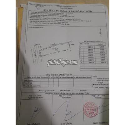 Mua Bán Đất Huyện Gò Dầu - Tây Ninh Mặt Tiền Ql22b Gò Dầu 10x110 Nở Hậu 15, 1t750 Hết Đất. Mua Bán Đất Huyện Gò Dầu - Tây Ninh Mặt Tiền Ql22b Gò Dầu 10x110 Nở Hậu 15, 1t750 Hết Đất.