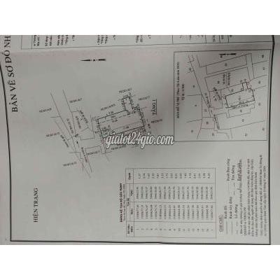 Mua Bán Đất Quận Bình Tân - Hồ Chí Minh Đất 6m X 15m , Đường Tl10, Giáp Q6 , Tên Lửa Mua Bán Đất Quận Bình Tân - Hồ Chí Minh Đất 6m X 15m , Đường Tl10, Giáp Q6 , Tên Lửa