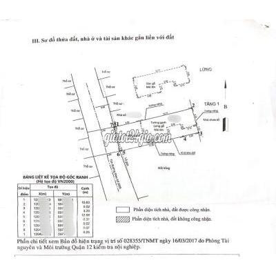 Mua Bán Đất Quận 12 - Hồ Chí Minh Đất 5x16 Hẻm 5m Lê Văn Khương, Không Lộ Giới, Hẻm 551 Lê Văn Khương Mua Bán Đất Quận 12 - Hồ Chí Minh Đất 5x16 Hẻm 5m Lê Văn Khương, Không Lộ Giới, Hẻm 551 Lê Văn Khương