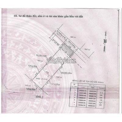 Mua Bán Nhà Ở Thành Phố Thủ Đức - Hồ Chí Minh Chủ Muốn Bán Đất Tặng Lại Căn Nhà Đang Ở Xây Mới Tự Do Giá Chỉ 58tr/m2 Mua Bán Nhà Ở Thành Phố Thủ Đức - Hồ Chí Minh Chủ Muốn Bán Đất Tặng Lại Căn Nhà Đang Ở Xây Mới Tự Do Giá Chỉ 58tr/m2