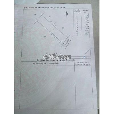 Đất Nền Nhơn Trạch - Đồng Nai