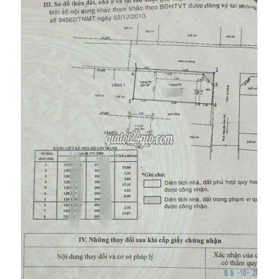 Bán Nhà Quận 12 - Hồ Chí Minh Bán Nhà Quận 12 - Hồ Chí Minh