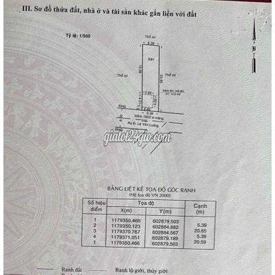 Đất Thổ Cư Nhà Bè - Hồ Chí Minh Đất Thổ Cư Nhà Bè - Hồ Chí Minh