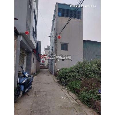Đất Thổ Cư Đông Anh - Hà Nội Đất Thổ Cư Đông Anh - Hà Nội