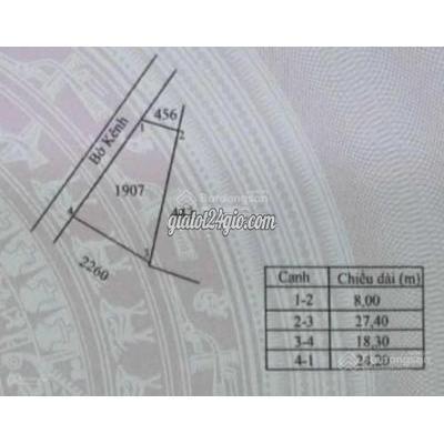 Đất Thổ Cư Cần Đước - Long An Đất Thổ Cư Cần Đước - Long An