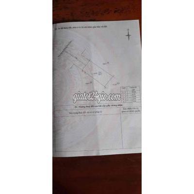 Đất Thổ Cư Núi Thành - Quảng Nam