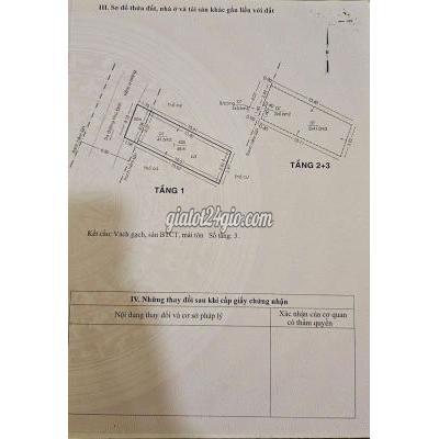 Bán Nhà Quận 8 - Hồ Chí Minh