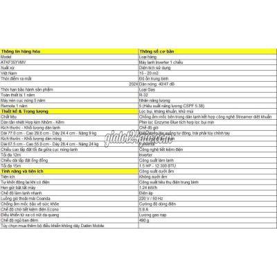 Máy Lạnh Tân Phú - Hồ Chí Minh