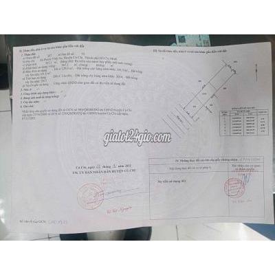 Đất Thổ Cư Củ Chi - Hồ Chí Minh Đất Thổ Cư Củ Chi - Hồ Chí Minh