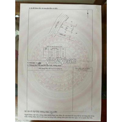 Đất Thổ Cư Củ Chi - Hồ Chí Minh Đất Thổ Cư Củ Chi - Hồ Chí Minh
