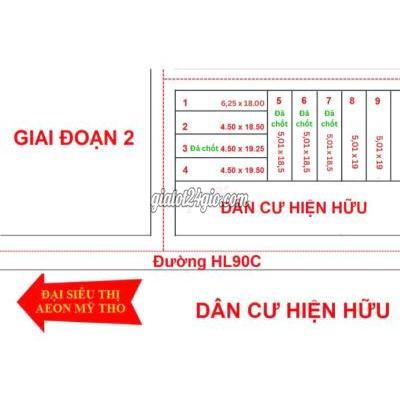 Đất Thổ Cư Mỹ Tho - Tiền Giang Đất Thổ Cư Mỹ Tho - Tiền Giang
