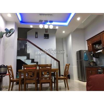 Bán Nhà Bình Thạnh - Hồ Chí Minh Bán Nhà Bình Thạnh - Hồ Chí Minh
