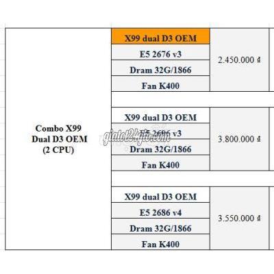 Linh Kiện Máy Tinh Quận 6 - Hồ Chí Minh Linh Kiện Máy Tinh Quận 6 - Hồ Chí Minh