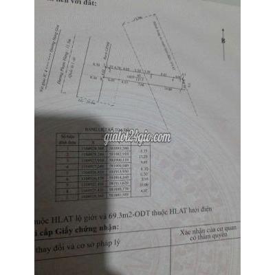 Bán Nhà Cái Răng - Cần Thơ Bán Nhà Cái Răng - Cần Thơ