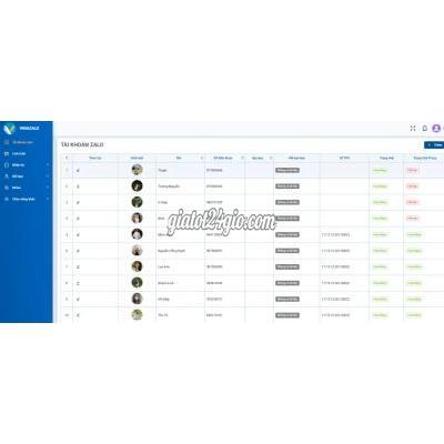 Dịch Vụ Yên Định Thanh Hóa Bán Hàng Zalo Hiệu Quả Hơn Gấp Nhiều Lần Với Tool Marketing Tự Động