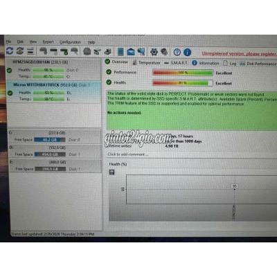 Linh Kiện Máy Tinh Cũ Gò Vấp - Hồ Chí Minh