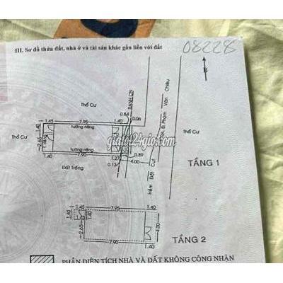 Bán Nhà Gò Vấp - Hồ Chí Minh