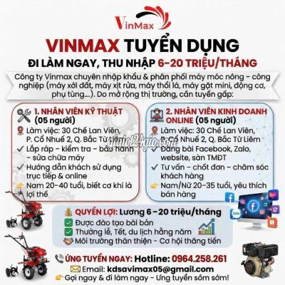 Tuyển Dụng Bắc Từ Liêm Hà Nội Việc Làm Kinh Doanh Đi Làm Ngay Tại Cổ Nhuế