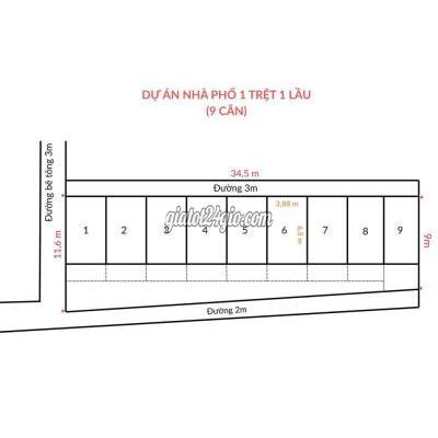 Đất Thổ Cư Thủ Dầu Một - Bình Dương