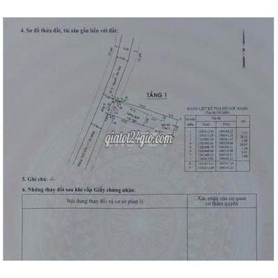 Đất Thổ Cư Hóc Môn - Hồ Chí Minh