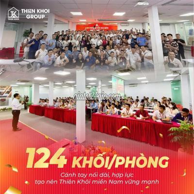 Tuyển Dụng Thủ Đức - Hồ Chí Minh