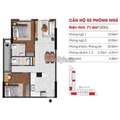 Bán Căn Hộ Thuận An - Bình Dương