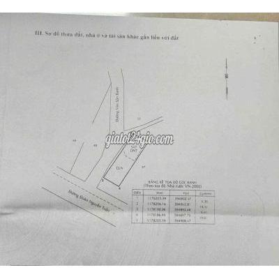 Đất Thổ Cư Bình Chánh - Hồ Chí Minh