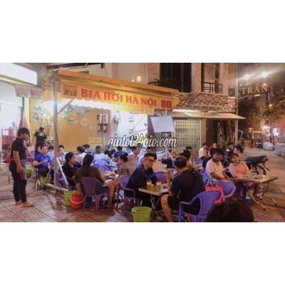 Tuyển Dụng Quận 4 - Hồ Chí Minh