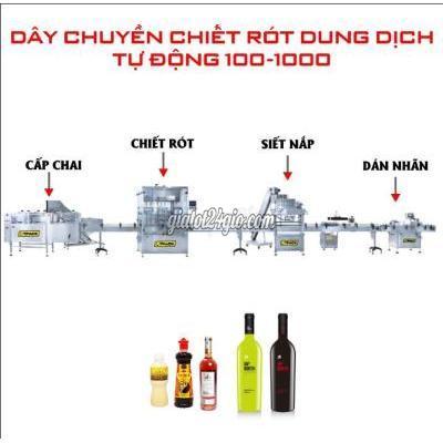 Nội Thất, Đồ Gia Dụng Quận 8 - Hồ Chí Minh Đồ Chiết Rót Tự Động Nội Thất, Đồ Gia Dụng Quận 8 - Hồ Chí Minh Đồ Chiết Rót Tự Động