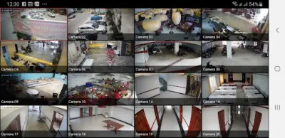 camera gia lai - văn phòng công ty