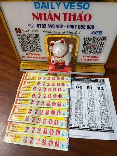 đại lý vé số nhân thảo - cửa hàng xổ số