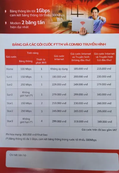 lắp mạng viettel tại tphcm - nhà cung cấp dịch vụ intenet