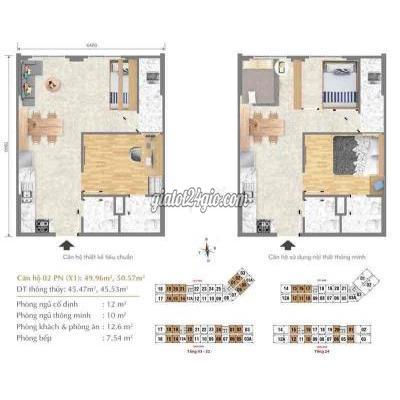 Mua Bán Căn Hộ Chung Cư Huyện Bình Chánh - Hồ Chí Minh Em Bán Căn Hộ Sài Gòn Intela 2pn 2wc Có Gói Nội Thất Chủ Đầu Tư Mua Bán Căn Hộ Chung Cư Huyện Bình Chánh - Hồ Chí Minh Em Bán Căn Hộ Sài Gòn Intela 2pn 2wc Có Gói Nội Thất Chủ Đầu Tư