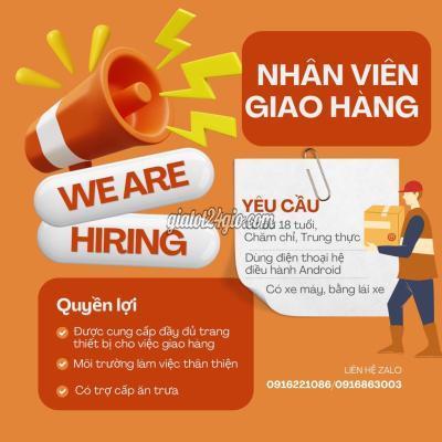 Tuyển Dụng Đông Anh - Hà Nội Tuyển Dụng Đông Anh - Hà Nội