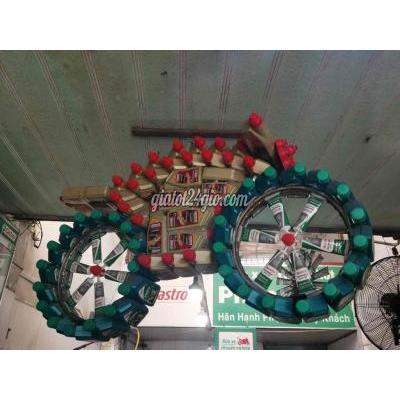 tuyển dụng - quận 8 - hồ chí minh | Tuyển Thợ Rửa Xe không cần bằng ...