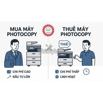 máy photocopy cũ quận 12 hồ chí minh | cho thuê máy...