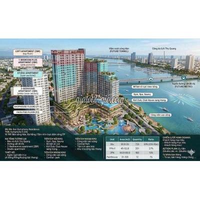 bán căn hộ - sơn trà - đà nẵng | Ra mắt Symphony5,toà căn hộ cuối cùng view trực diện sông Hàn, Đà ...