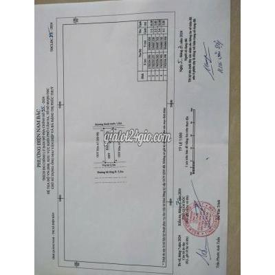 đất thổ cư - điện bàn - quảng nam | Bán đất đường 5.5m kcn điện ...