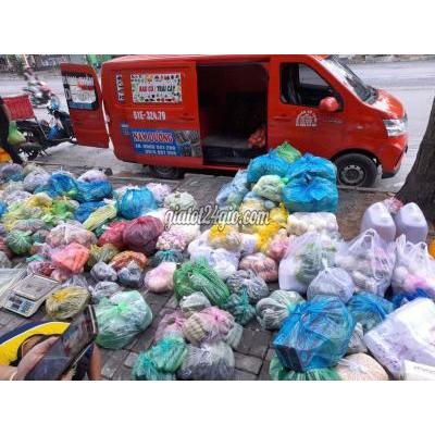 tuyển dụng - quận 7 - hồ chí minh | Tuyển kế toán Q7,Nhà ...