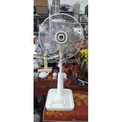 quạt thành phố long khánh - đồng nai | quạt lửng sanyo bãi nhật quá ... quạt thành phố long khánh - đồng nai | quạt lửng sanyo bãi nhật quá ...
