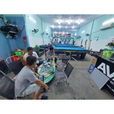 Sang Nhượng Mặt Bằng Kinh Doanh Quận Bình Tân - Hồ Chí Minh Sang Nhượng Quán Cafe Bi Da Sang Nhượng Mặt Bằng Kinh Doanh Quận Bình Tân - Hồ Chí Minh Sang Nhượng Quán Cafe Bi Da