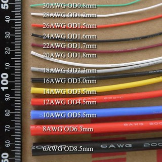 (1m) Dây Điện Silicon Chịu nhiệt AWG 14awg 16awg 18awg 20awg 22awg...