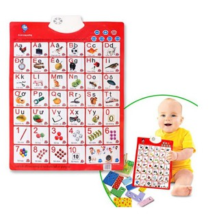 Bảng chữ cái và chữ số tiếng Việt điện tử nói treo tường cho bé...