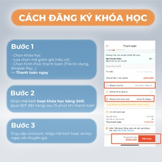 Combo Sách  Khóa học Online 21 Ngày Thành Thạo Canva cùng Richdad ...