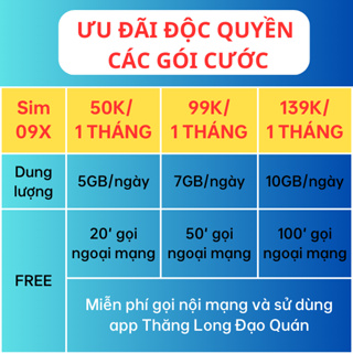 Sim 4G, sim số đẹp Vietnamobile, đăng ký gói 5GB/ngày thả ga vào m...