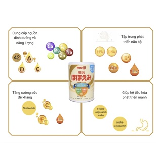 [HSD 2025] Sữa Meiji Nội Địa Nhật Lon, Thanh Số 0 & Số 9 , 0-1 & 1...
