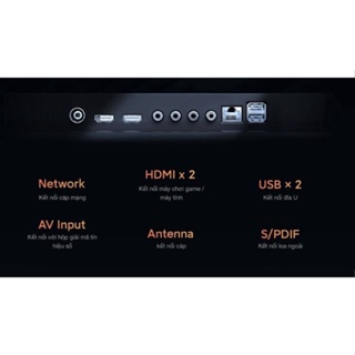 Cam kết chính hãng TV XIAOMI EA55 RAM 2.0 Bộ nhớ 16 GB Wifi 5G Cài...